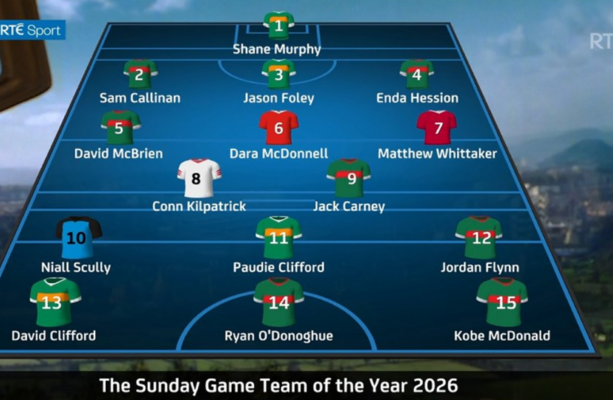 Mayo Football Team Dominates Sunday Game Awards