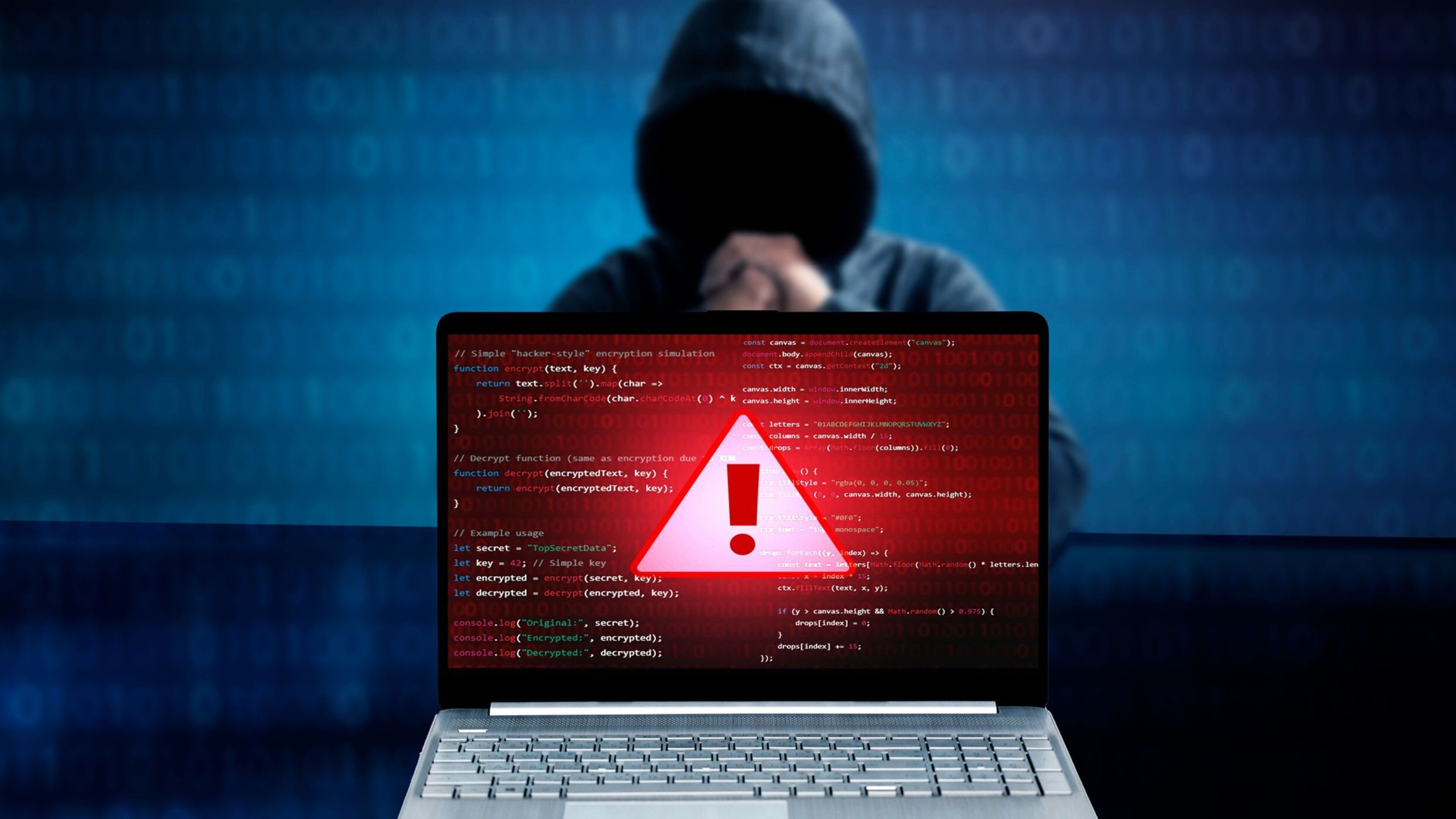 Two-thirds of Irish businesses face cyber attacks