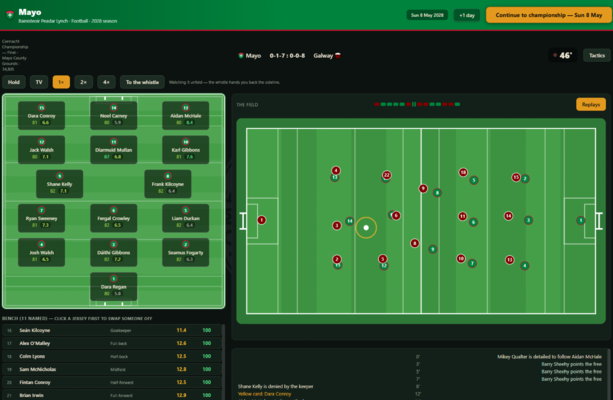 Irish Sport Manager Game Demo Launched