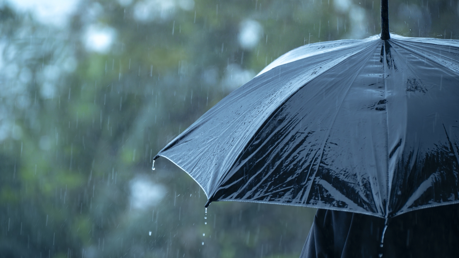 Status Orange rain warning for three counties